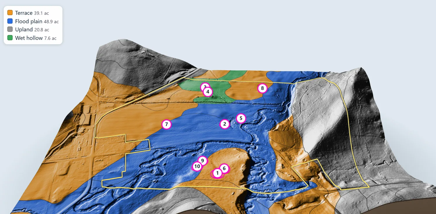 First Rise's 3D view of a crop field, colored by soil: orange terrace, blue flood plain, gray upland and green wet hollow, with numbered hot spots.